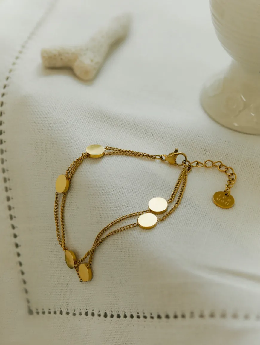 Concise ARMBAND