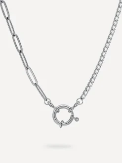 Confluence Kette