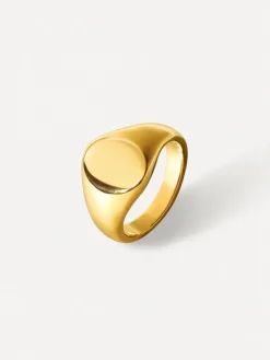 Minimalist Oval Ring
